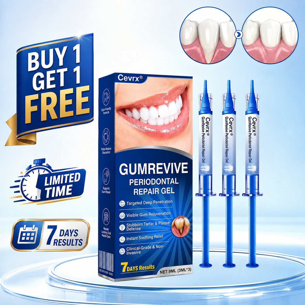 🇺🇸🏅🦷🛡️Cevrx® GumRevive Periodontal Repair Gel